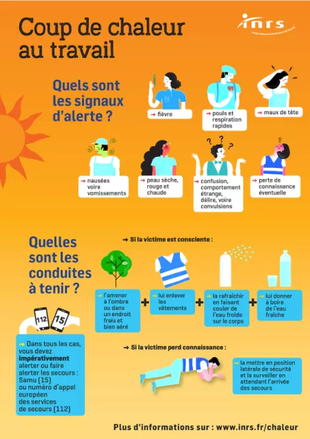 INRS 2020 - Coup de chaleur au travail