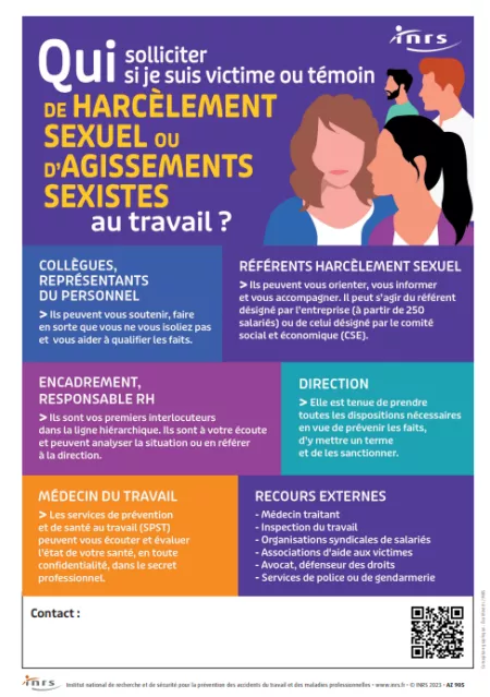 INRS 2023 - Qui solliciter si je suis victime ou t