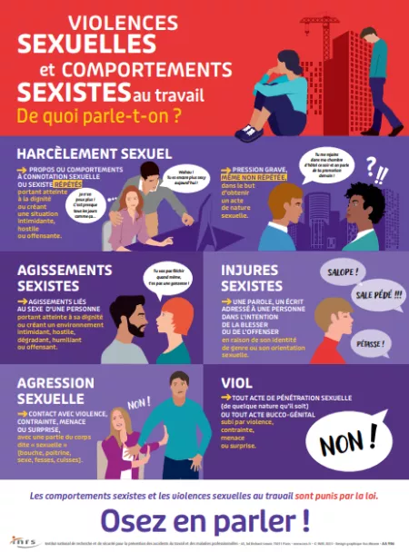 INRS 2023 - Violences sexuelles et comportements s