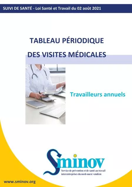Tableau périodique des visites médicales - Travail