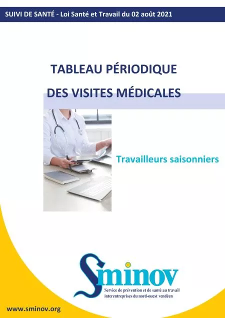 Tableau périodique des visites médicales - Travail