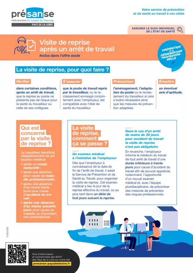 Visite médicale de reprise - SMINOV