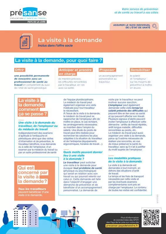 Visites médicales à la demande - Sminov